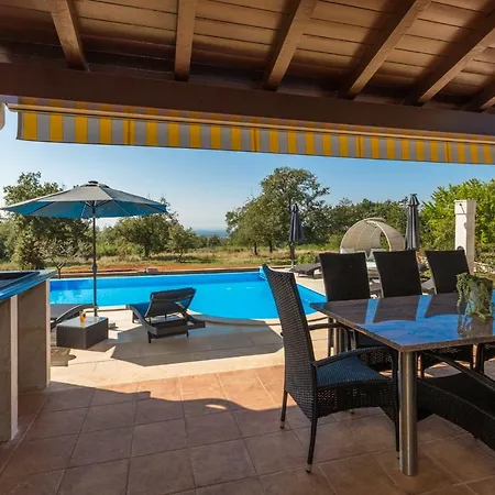 Laura An Villa Kastelir